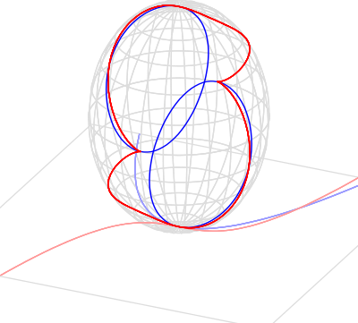 Parabola In Projective Space clipart