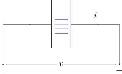 Parallel Plate Capacitor clipart
