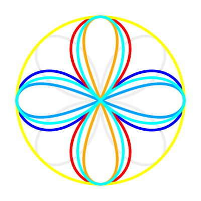 Parametric curves clipart