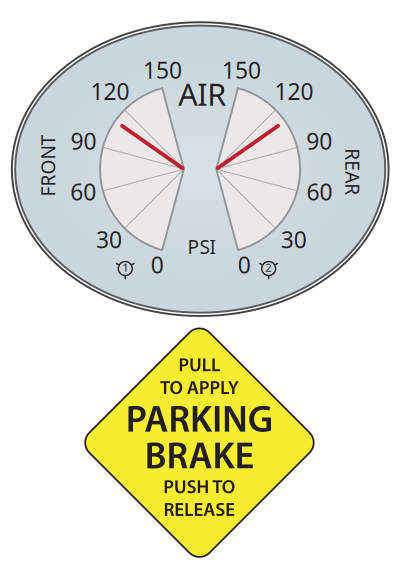 Parking Brake and Air Pressure Gauges clipart