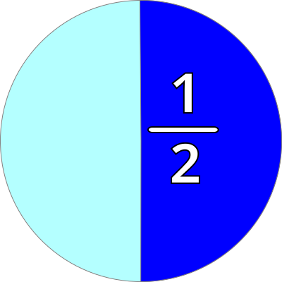 Part and fraction 1/2 clipart