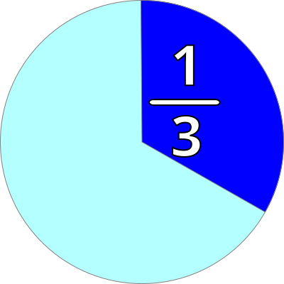 Part and fraction 1/3 clipart