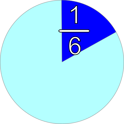 Part and fraction 1/6 clipart