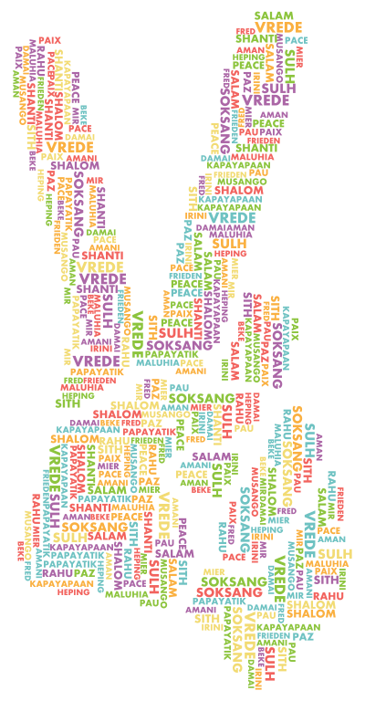 Peace Hand Sign Smoothed Word Cloud No Background clipart
