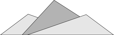 Peaks clipart