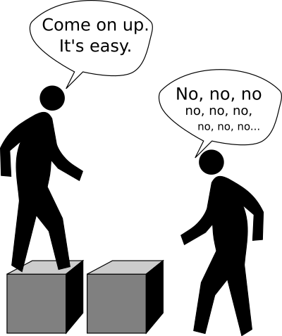Pedestrian Acrophobia clipart