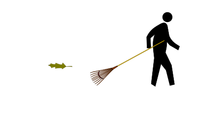 Pedestrian Raking clipart