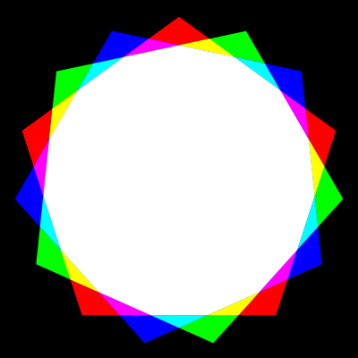 Pentadecagon rgb mix clipart