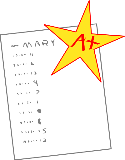 Perfect Score clipart