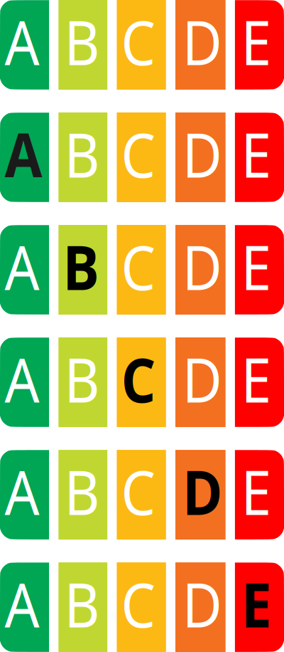 Performance score clipart