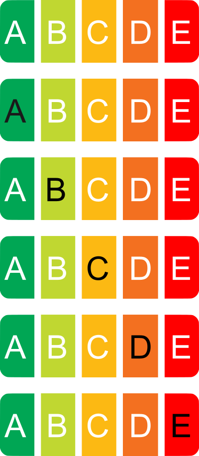 Performance score with text embedded clipart
