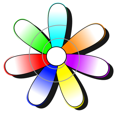 Permaculture Flower clipart