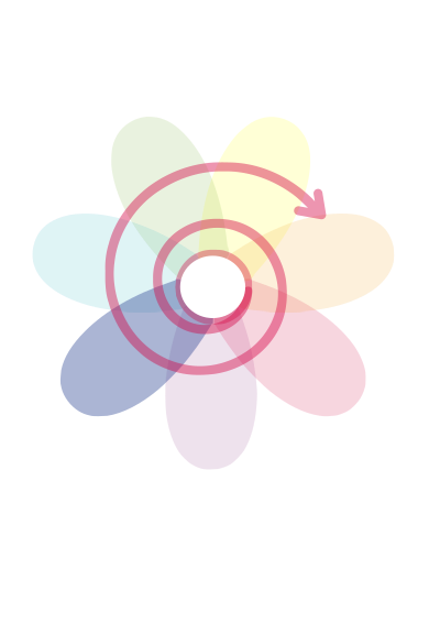 Permaculture Flower clipart