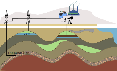 Petroleum drilling in land clipart