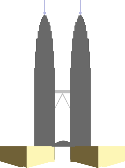 Petronas Twin Towers (silhouette) clipart