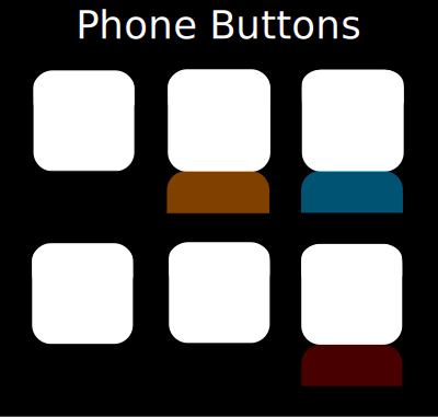 Phone Buttons clipart