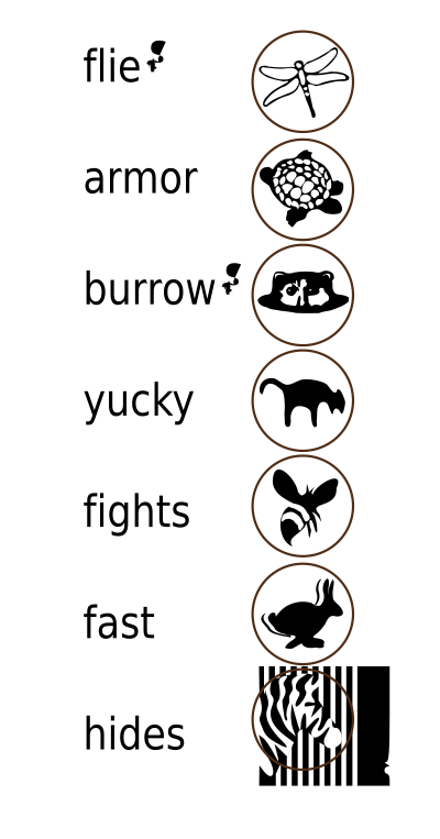 Phylo defense icons draft clipart