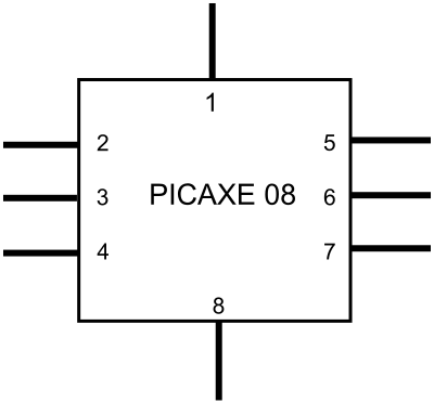 PICAXE 08 clipart