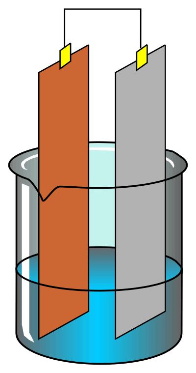Pile clipart