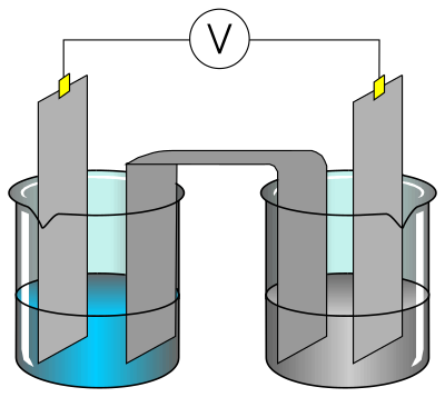 Pile daniels clipart