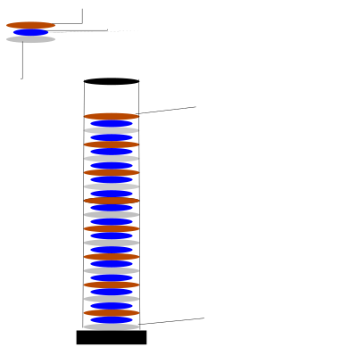 Pile de Volta clipart