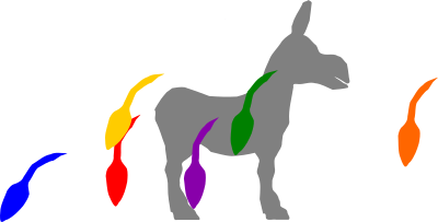 Pin the Tail on the Donkey clipart