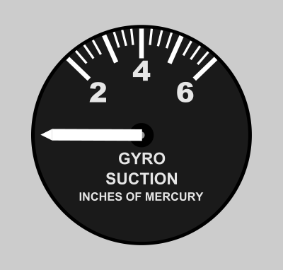 Piper Gyro Suction Gage clipart