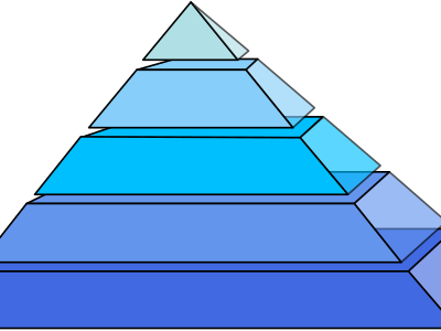 Piramide clipart