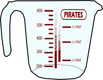 Pirates Mug clipart