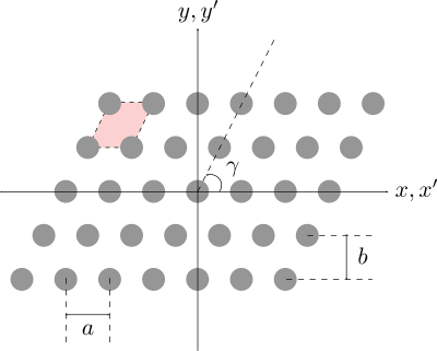 Planar Array clipart