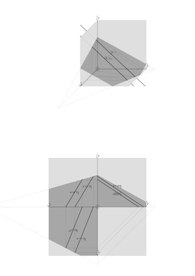 plane thru two parallel lines, -- Ebene zweier Parallelen clipart
