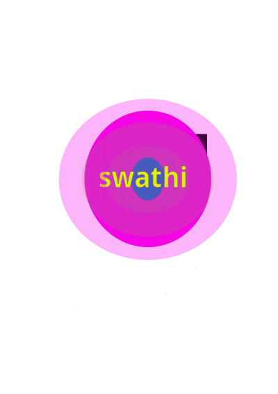 Planet clipart