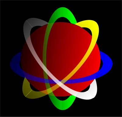 Planet and orbits clipart