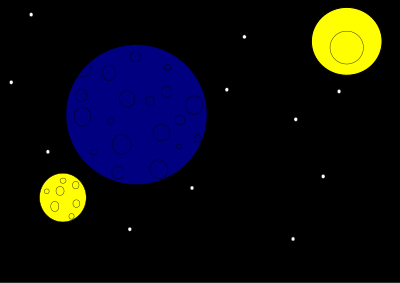Planets 2 clipart