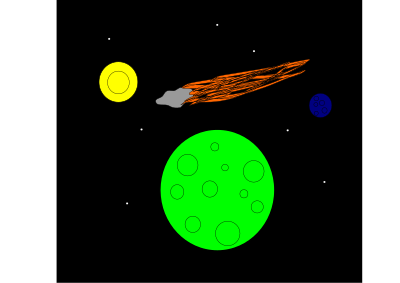 Planets clipart