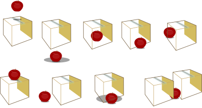 Prepositions of place clipart