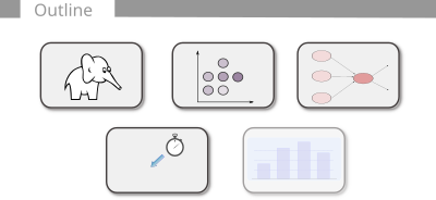 Presentation outline clipart