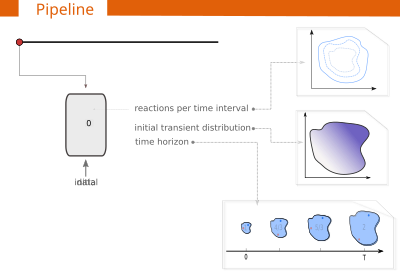Presentation slide clipart
