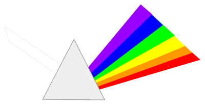 Prism clipart