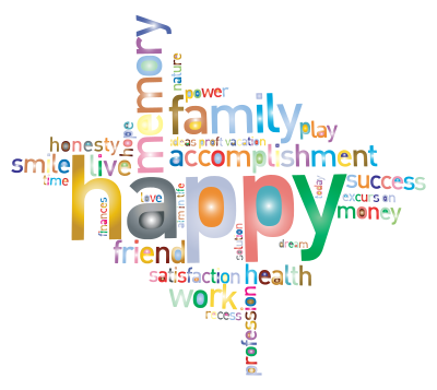 Prismatic Happy Family Word Cloud 2 No Background clipart