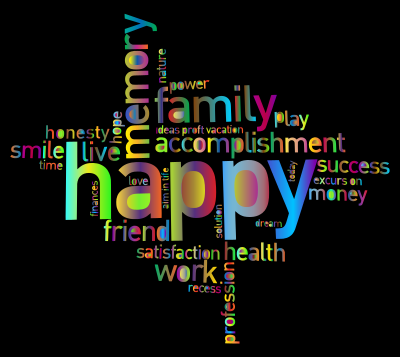 Prismatic Happy Family Word Cloud 3 clipart