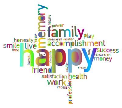 Prismatic Happy Family Word Cloud 3 No Background clipart