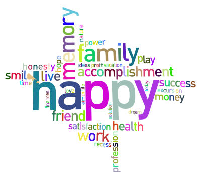 Prismatic Happy Family Word Cloud No Background clipart