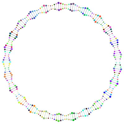 Prismatic Unwound DNA Helix Frame clipart