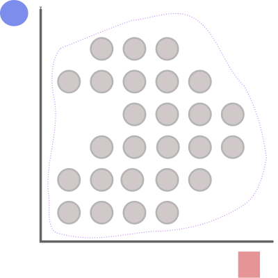 Probability distribution discrete clipart