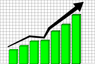 Profit Chart Curve clipart