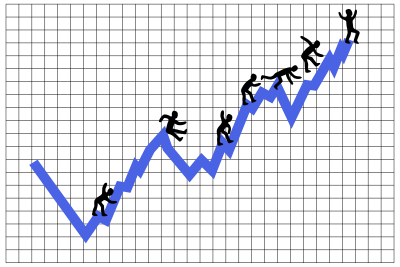 Profit Growth clipart