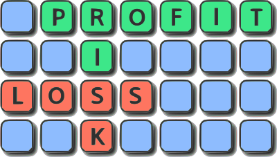 Profit Risk Loss clipart