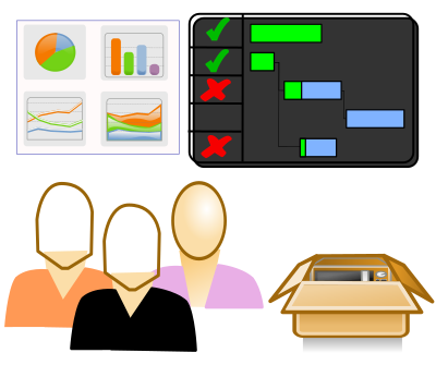 Project Management clipart