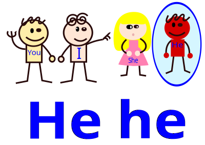 Pronoun, he clipart